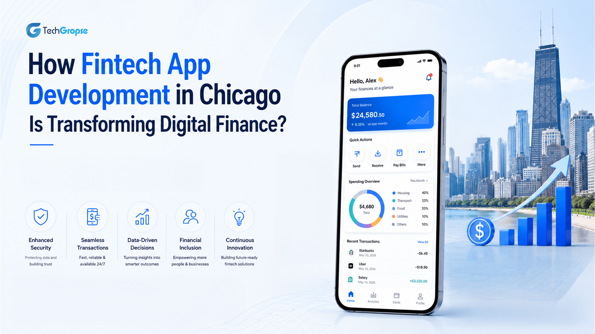 How Fintech App Development in Chicago Is Transforming Digital Finance