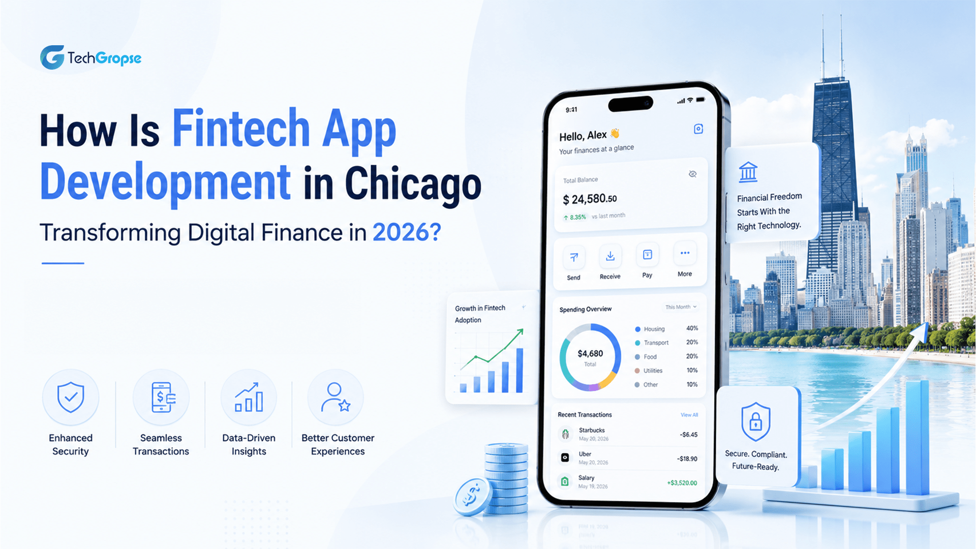 How Is Fintech App Development in Chicago Transforming Digital Finance in 2026.