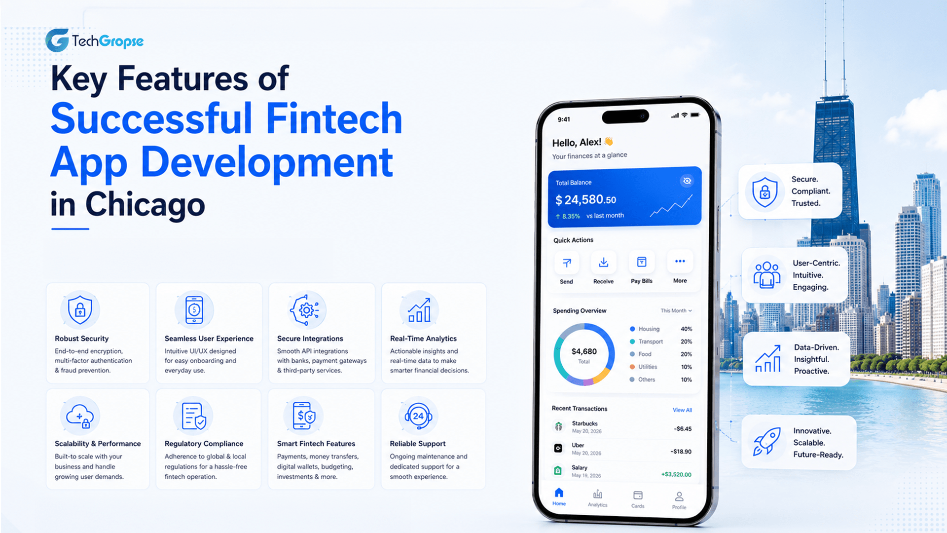 Key Features of Successful Fintech App Development in Chicago