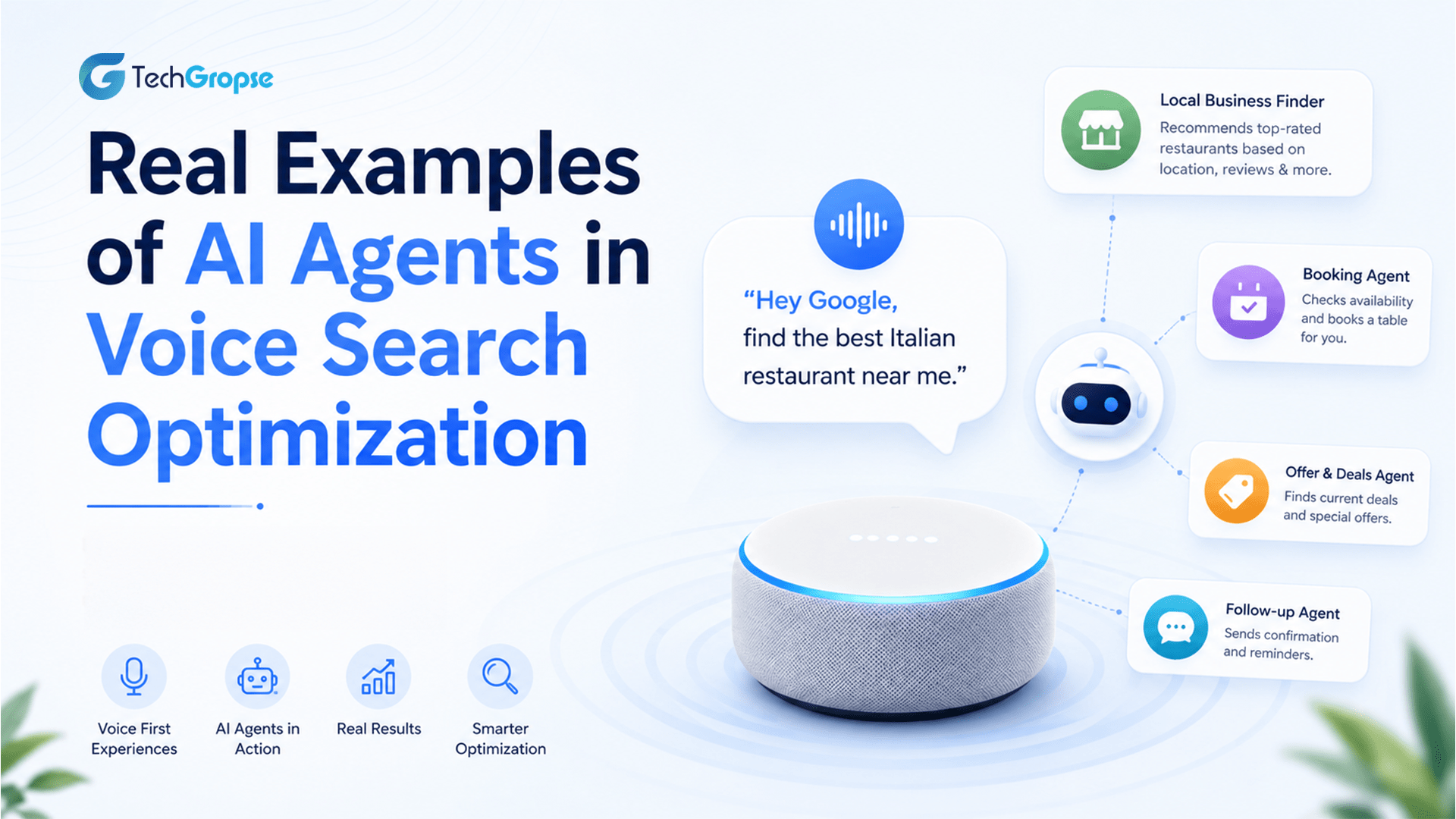  Real Examples of AI Agents in Voice Search Optimization