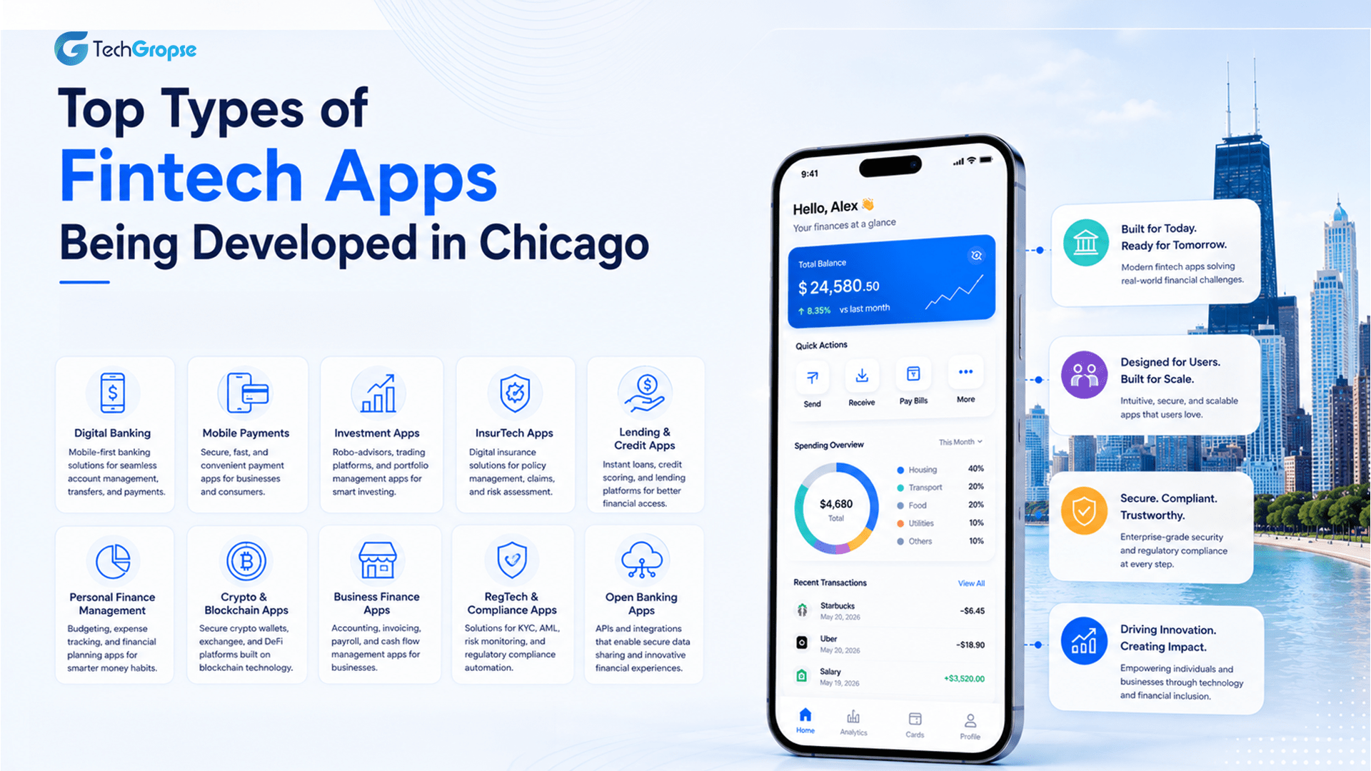Top Types of Fintech Apps Being Developed in Chicago