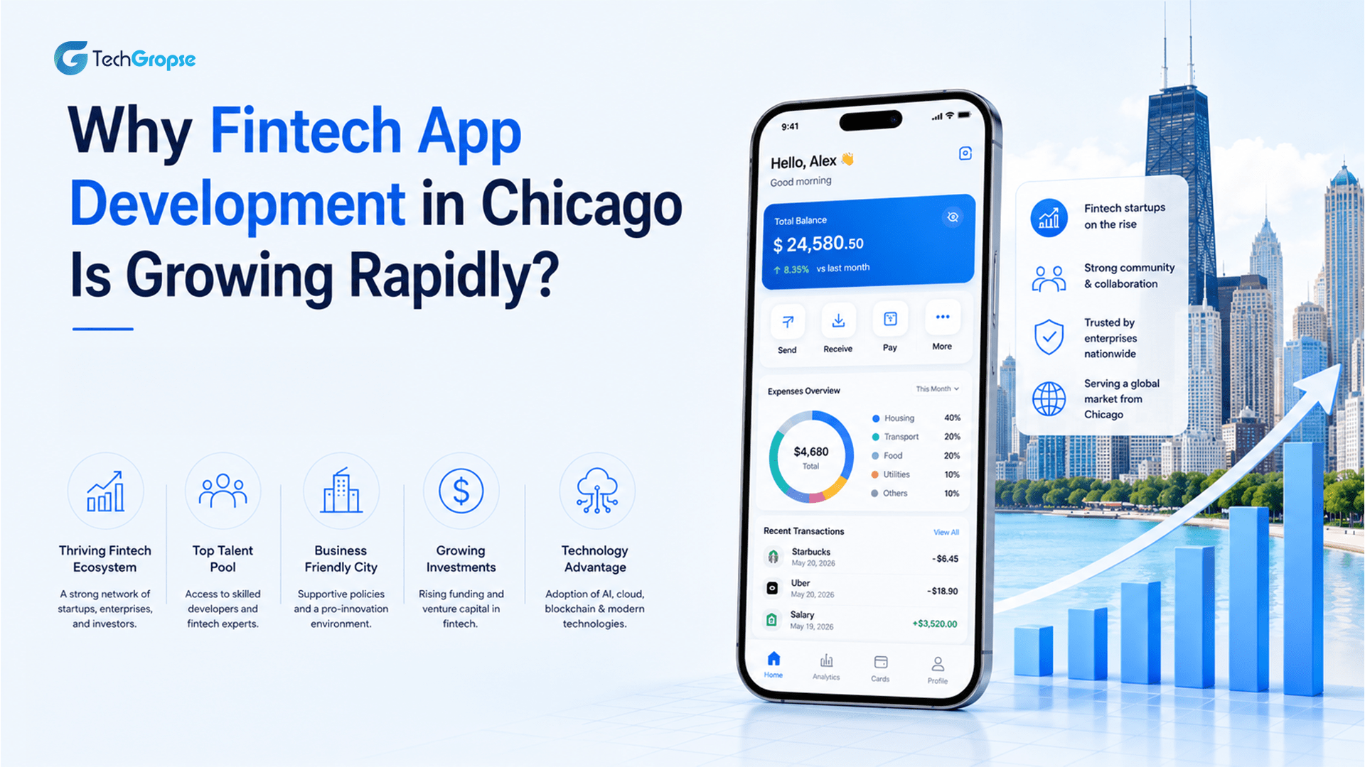 Why-Fintech-App-Development-in-Chicago-Is-Growing-Rapidly.
