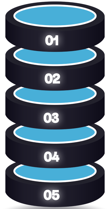 AI development process illustration