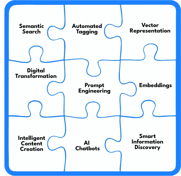 best ai consulting companies in dubai