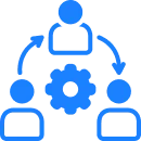 ai digital product development dubai