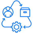 ai consultants in Saudi arabia