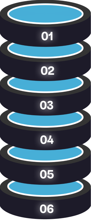 ui ux design company in bahrain