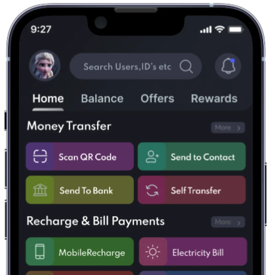 Cross-Platform Mobile App Development Company Chicago – TechGropse