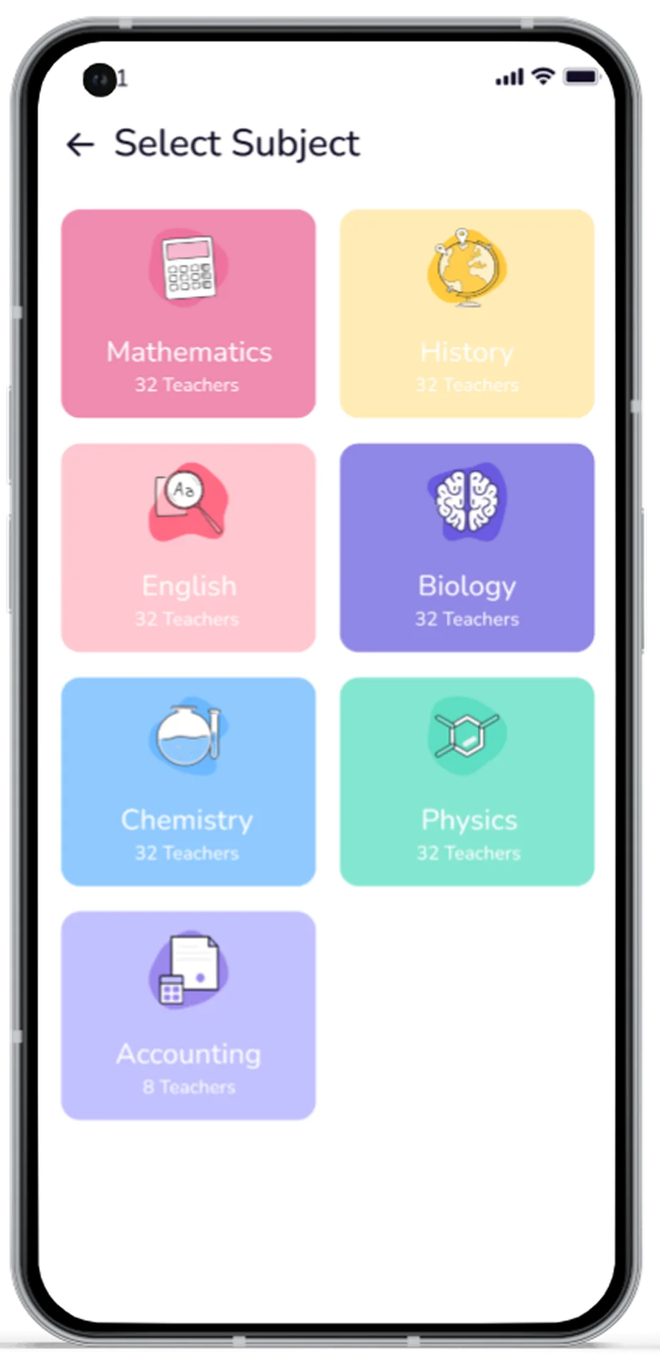 Meritize case study