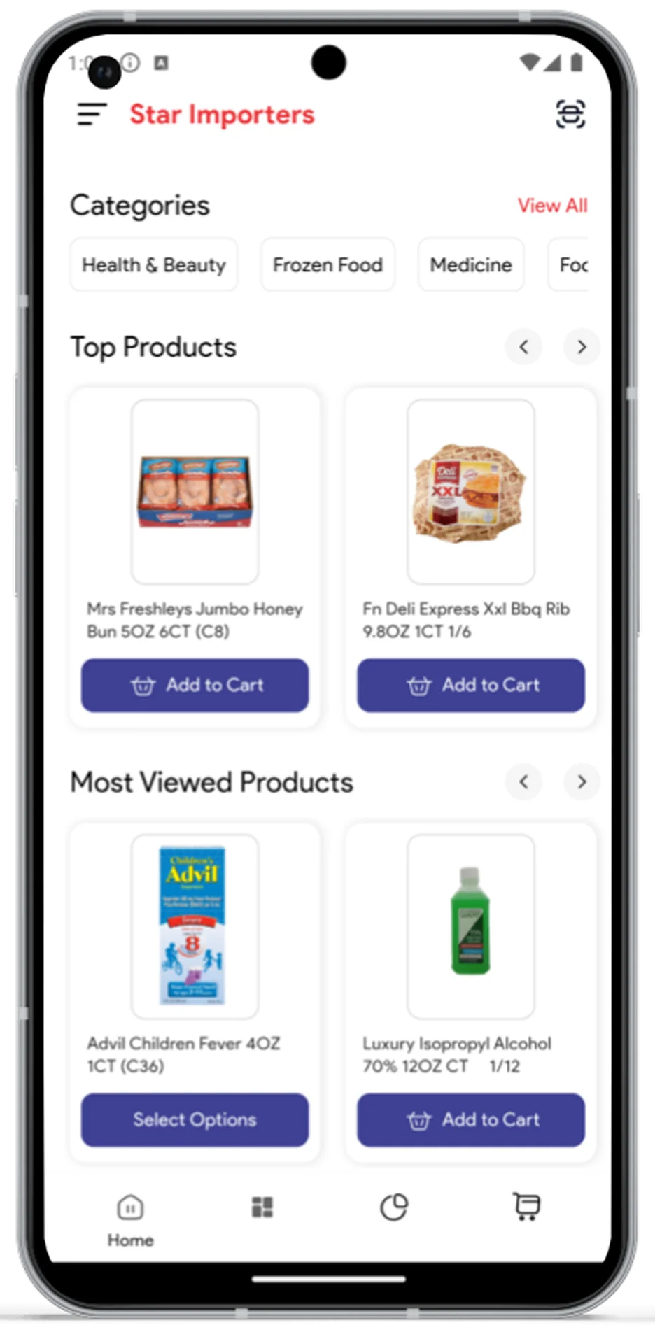 Star Importers case study