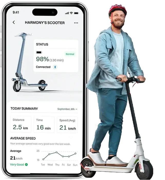 Custom Scooter-Sharing App Development Services