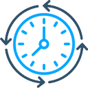 Round the Clock Support