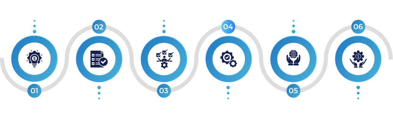 Why choose TechGropse for Offshore AI App Developers