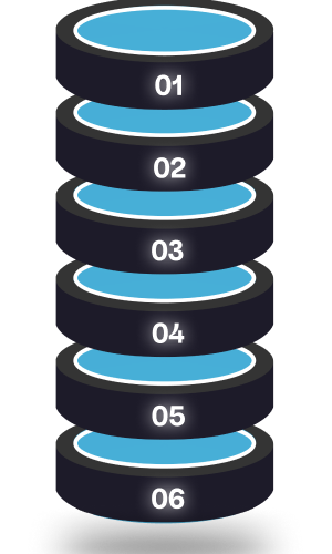 Step-by-step process to hire dedicated AI App Developers