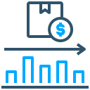 Fixed Price Model