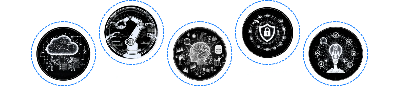 Offshore development unit (ODU) for IT staff augmentation