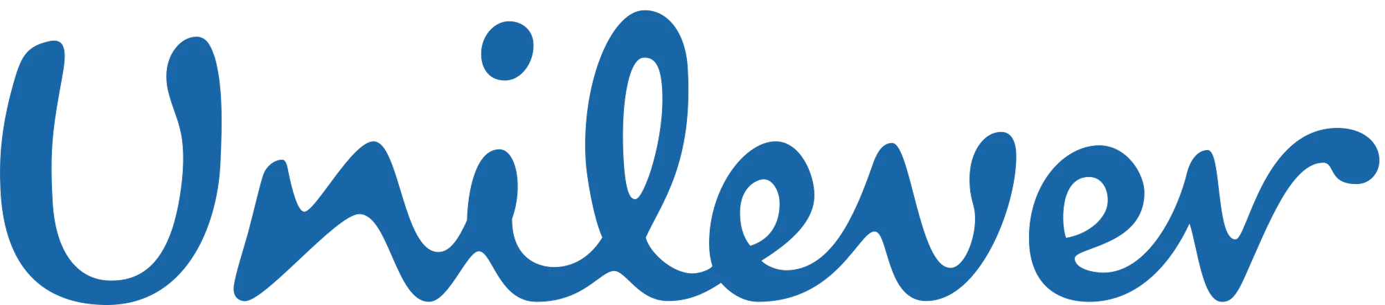 Digital transformation TechGropse Partner UNILEVER logo