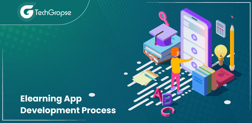 Elearning App Development Process