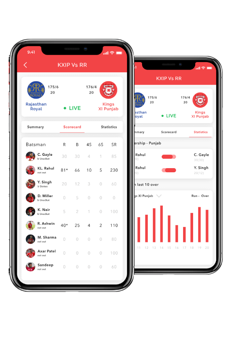 Live Cricket Score App Development Company