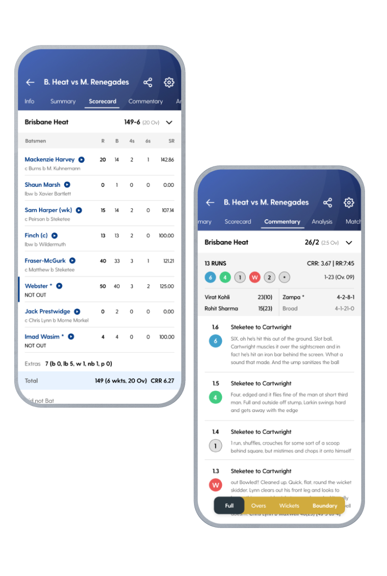 Live Cricket Score App Development Company