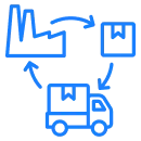 Automated supply chain app development