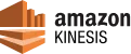 Amazon kinesis