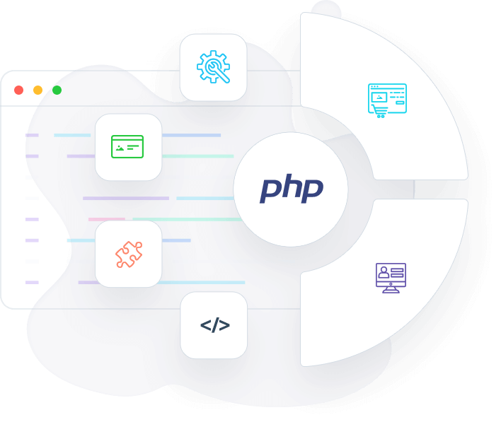 Карта php разработчика. Php backend дорожная карта. Дорожная карта пхп разработчика. Область применения php.