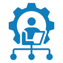 dedicated software development team uae