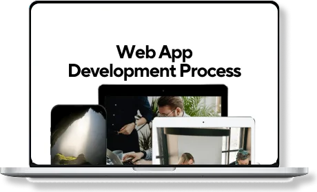 custom software development