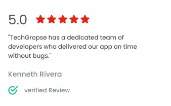 digital transformation software Saudi Arabia