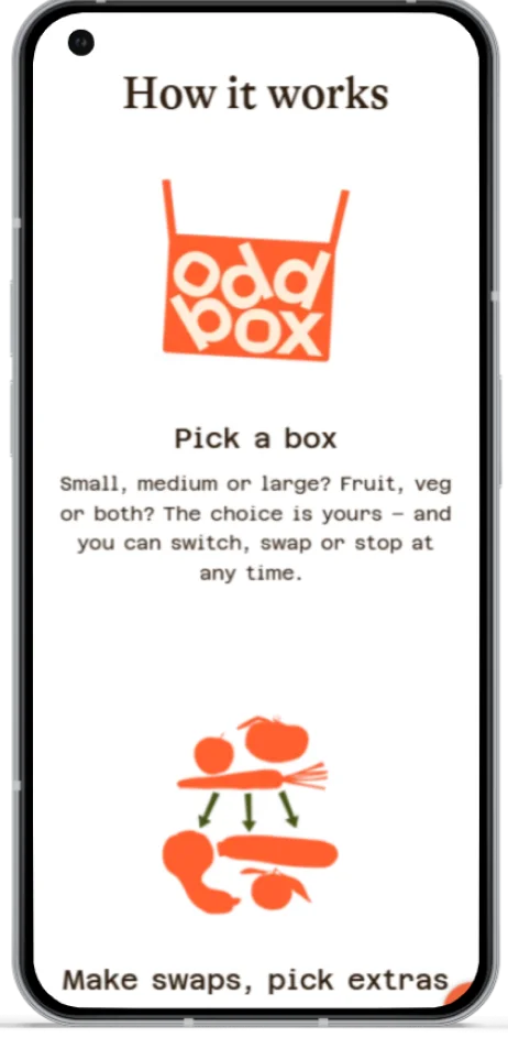 Oddbox UK Sustainable FoodTech App – TechGropse Mobile App Development Case Study